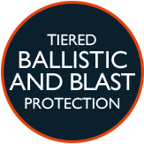 Tiered Ballistic and Blast Tiered Ballistic and Blast