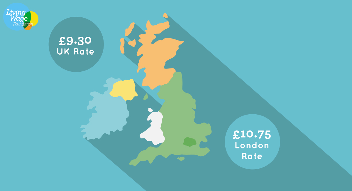 The real Living Wage