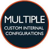 Multiple internal Configurations Multiple internal Configurations