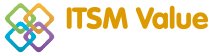 ITSM Value